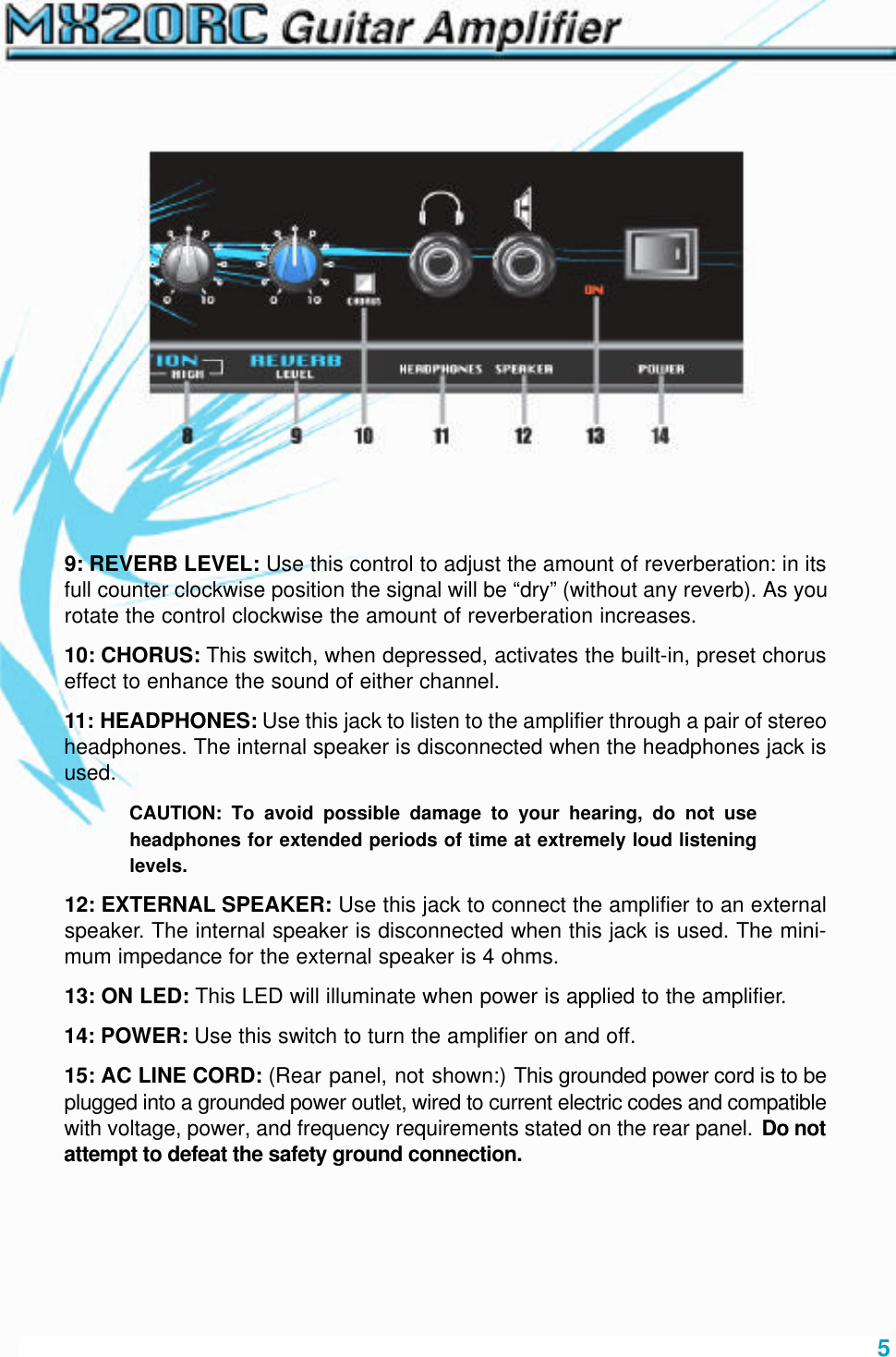 Page 5 of 8 - Crate-Amplifiers Crate-Amplifiers-Crate-Mx20Rc-Users-Manual-  Crate-amplifiers-crate-mx20rc-users-manual