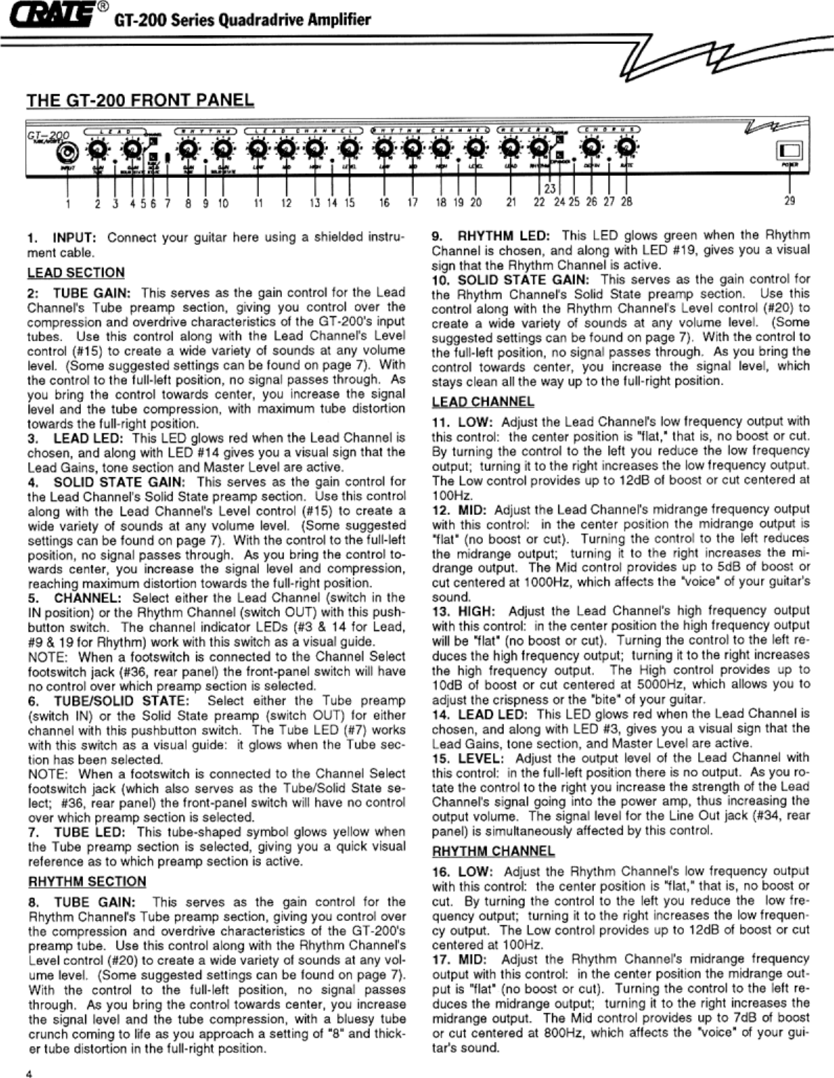 Page 4 of 8 - Crate-Amplifiers Crate-Amplifiers-Crate-With-Dsp-Gt-200-Users-Manual-  Crate-amplifiers-crate-with-dsp-gt-200-users-manual