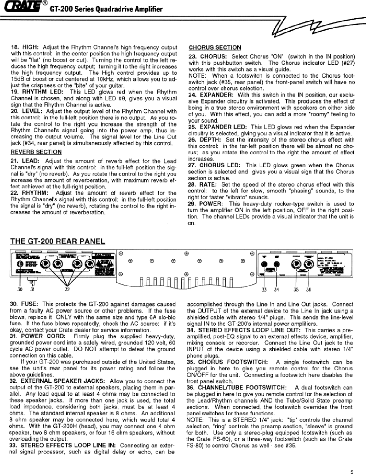 Page 5 of 8 - Crate-Amplifiers Crate-Amplifiers-Crate-With-Dsp-Gt-200-Users-Manual-  Crate-amplifiers-crate-with-dsp-gt-200-users-manual