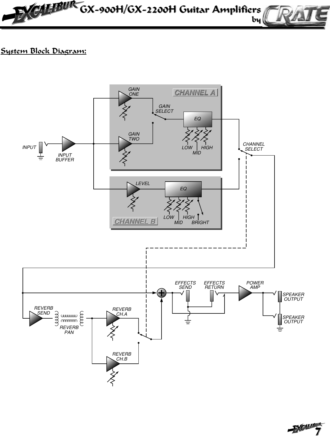 Page 7 of 8 - Crate-Amplifiers Crate-Amplifiers-Excalibur-Gx-2200H-Users-Manual-  Crate-amplifiers-excalibur-gx-2200h-users-manual