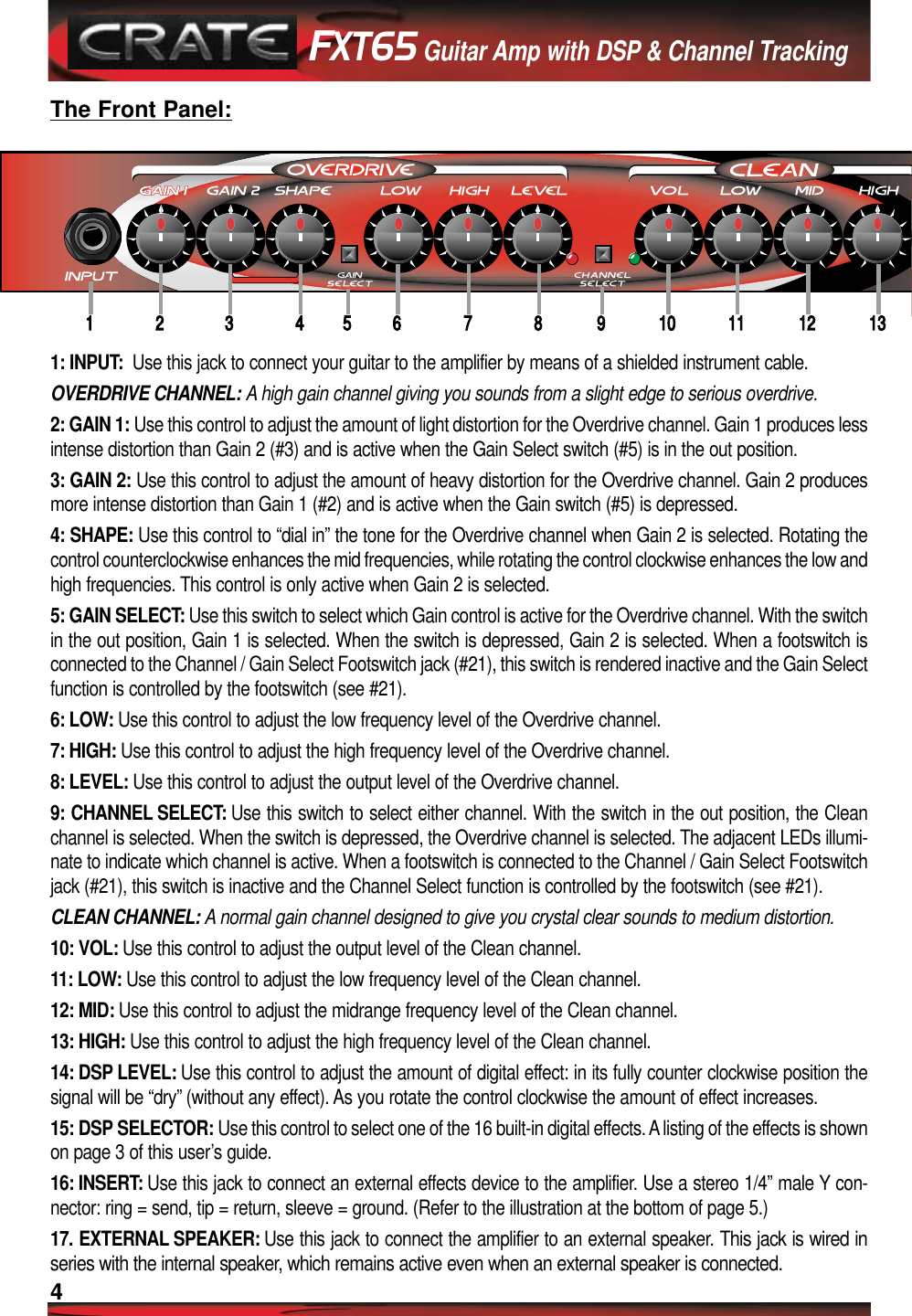 Page 4 of 8 - Crate-Amplifiers Crate-Amplifiers-Fxt65-Users-Manual-  Crate-amplifiers-fxt65-users-manual