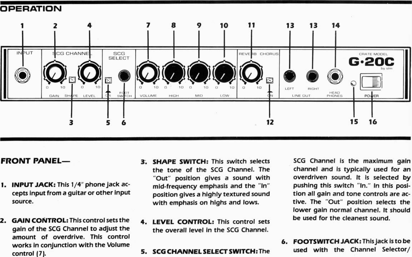 Crate Amplifiers G200C Users Manual