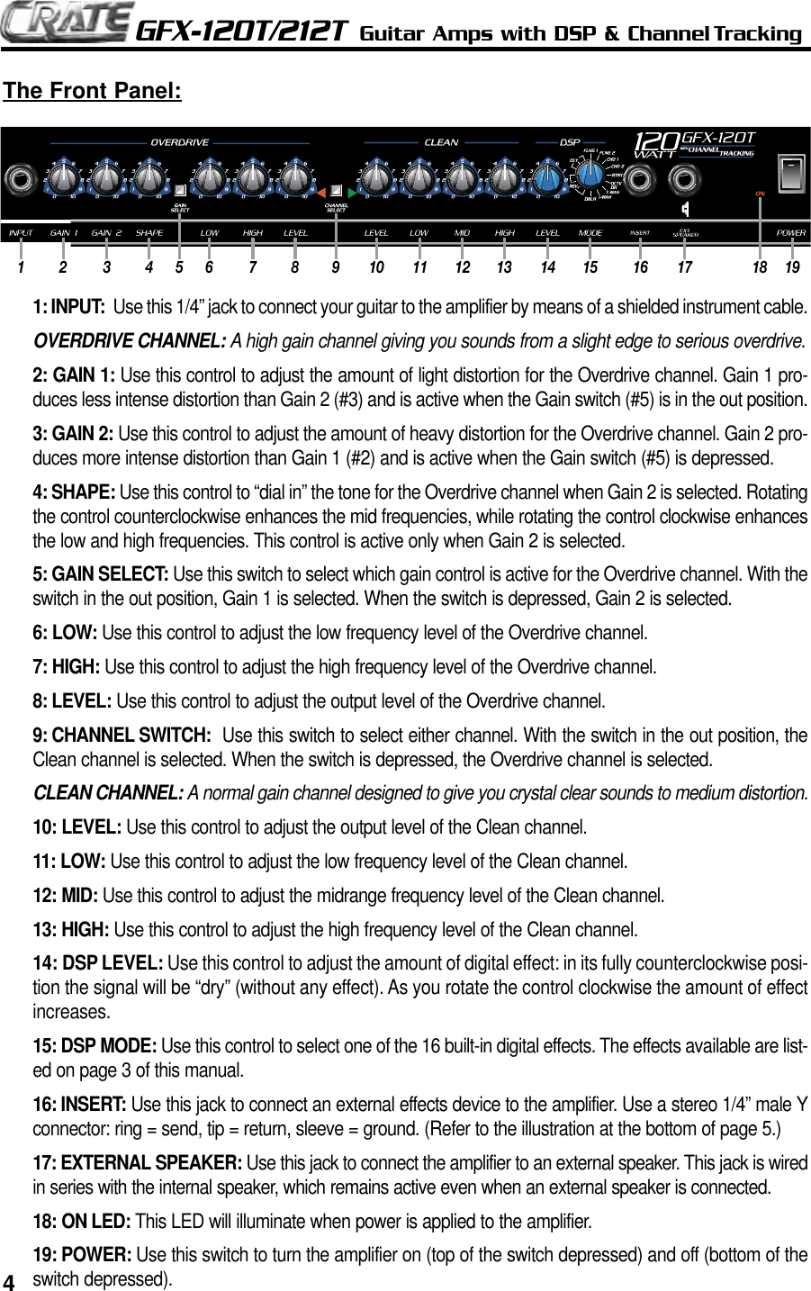 Page 4 of 8 - Crate-Amplifiers Crate-Amplifiers-Gfx-120T-Users-Manual-  Crate-amplifiers-gfx-120t-users-manual