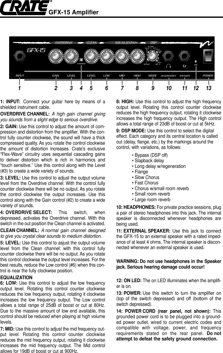 Page 3 of 4 - Crate-Amplifiers Crate-Amplifiers-Gfx-15-Users-Manual-  Crate-amplifiers-gfx-15-users-manual