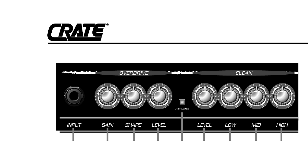 Crate Amplifiers Gfx 30 Users Manual