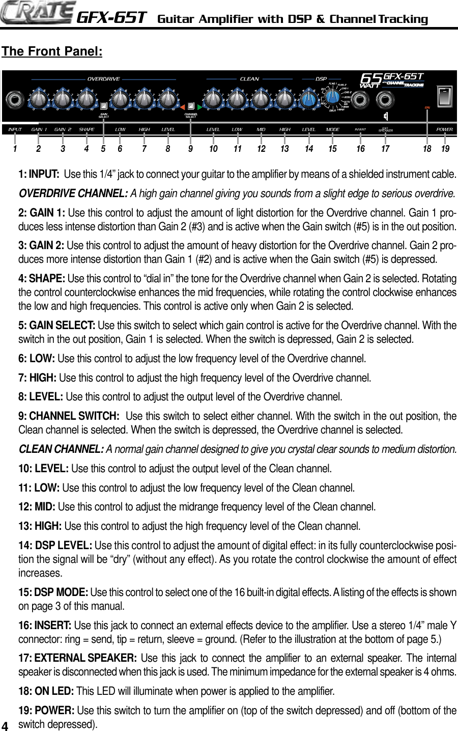 Page 4 of 8 - Crate-Amplifiers Crate-Amplifiers-Gfx-65T-Users-Manual-  Crate-amplifiers-gfx-65t-users-manual