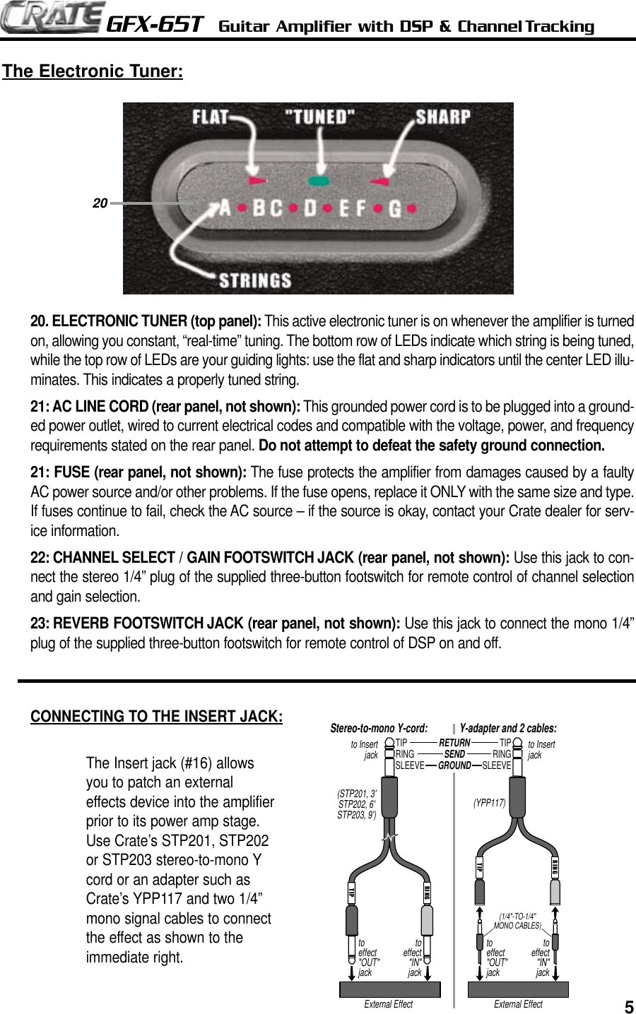 Page 5 of 8 - Crate-Amplifiers Crate-Amplifiers-Gfx-65T-Users-Manual-  Crate-amplifiers-gfx-65t-users-manual