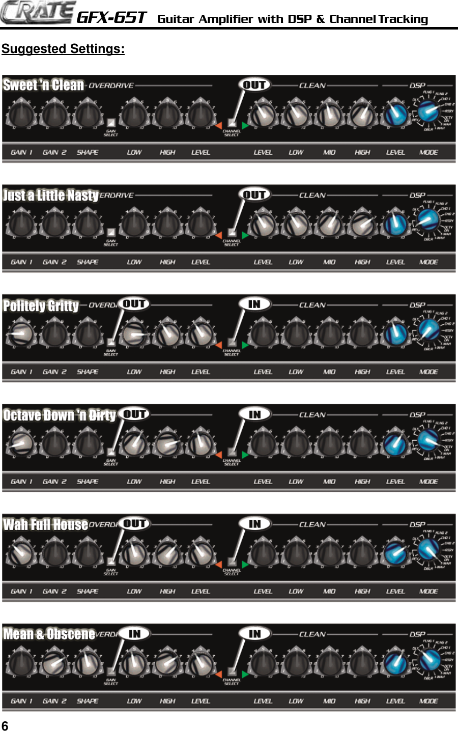 Page 6 of 8 - Crate-Amplifiers Crate-Amplifiers-Gfx-65T-Users-Manual-  Crate-amplifiers-gfx-65t-users-manual