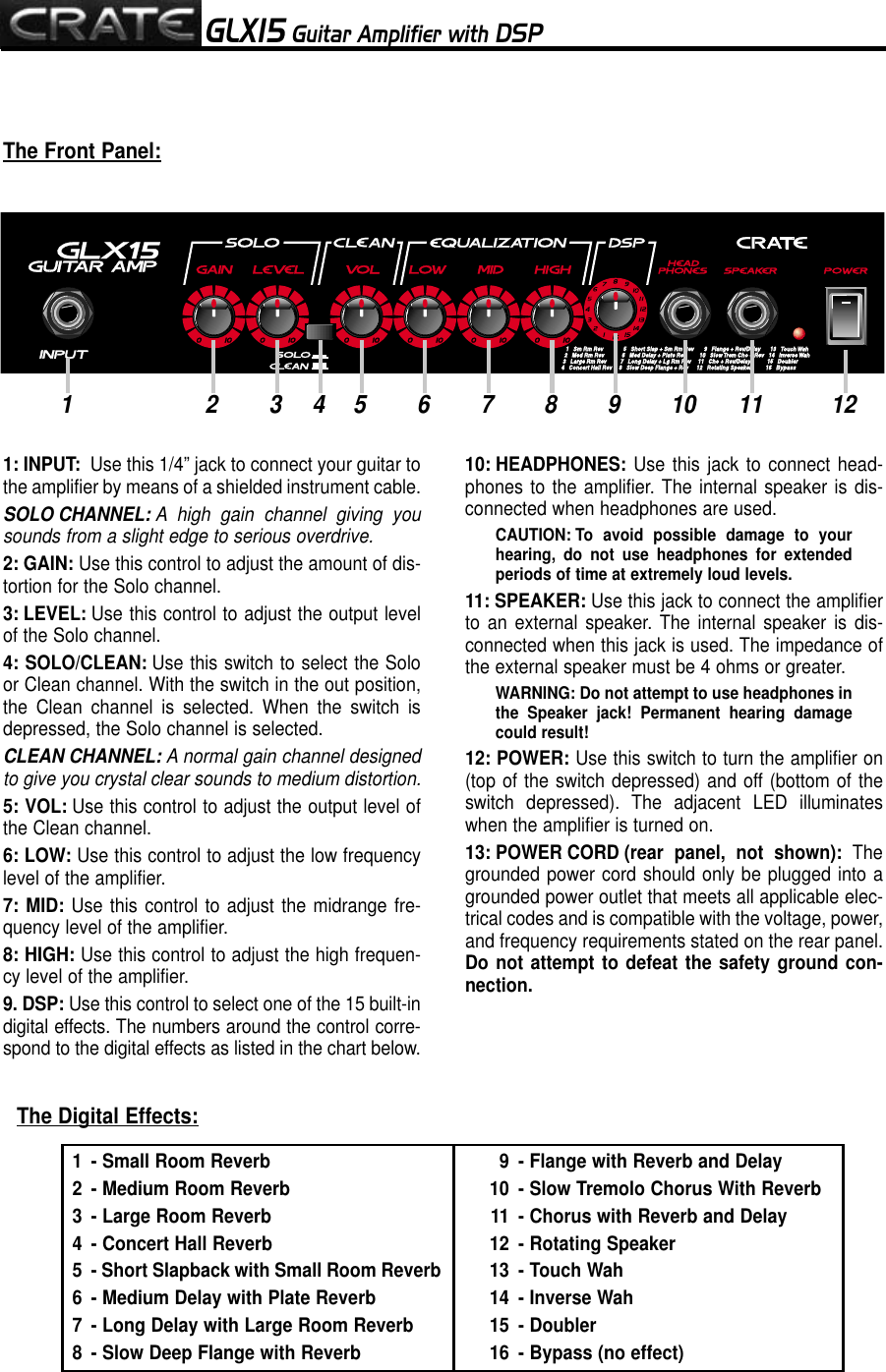 Page 3 of 4 - Crate-Amplifiers Crate-Amplifiers-Glx15-Users-Manual-  Crate-amplifiers-glx15-users-manual