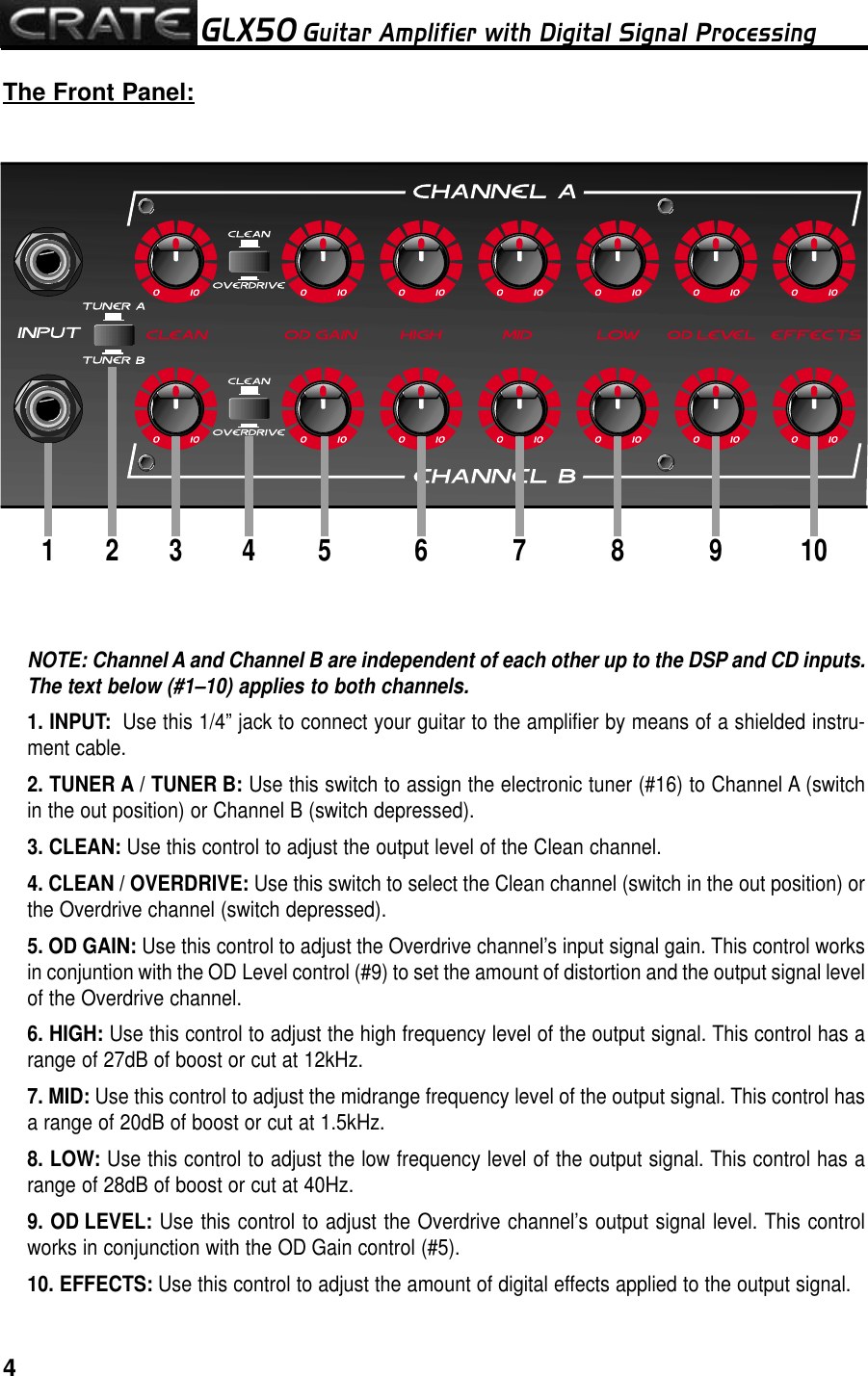 Page 4 of 8 - Crate-Amplifiers Crate-Amplifiers-Glx50-Users-Manual- Crate-amplifiers-glx50-users-manual