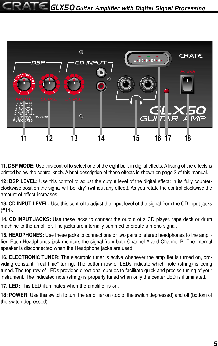 Page 5 of 8 - Crate-Amplifiers Crate-Amplifiers-Glx50-Users-Manual- Crate-amplifiers-glx50-users-manual