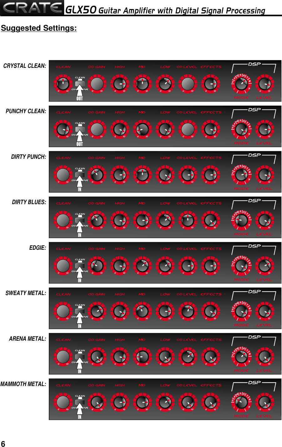 Page 6 of 8 - Crate-Amplifiers Crate-Amplifiers-Glx50-Users-Manual- Crate-amplifiers-glx50-users-manual