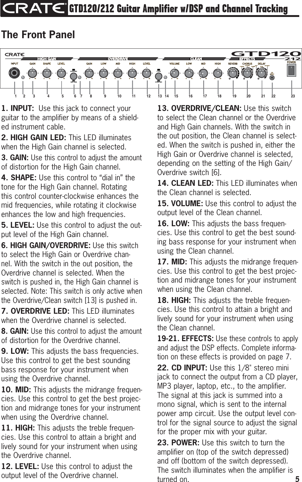 Page 5 of 12 - Crate-Amplifiers Crate-Amplifiers-Gtd120-Users-Manual- GTD120/212 Three-Channel Guitar Amplifier Owner's Manual  Crate-amplifiers-gtd120-users-manual