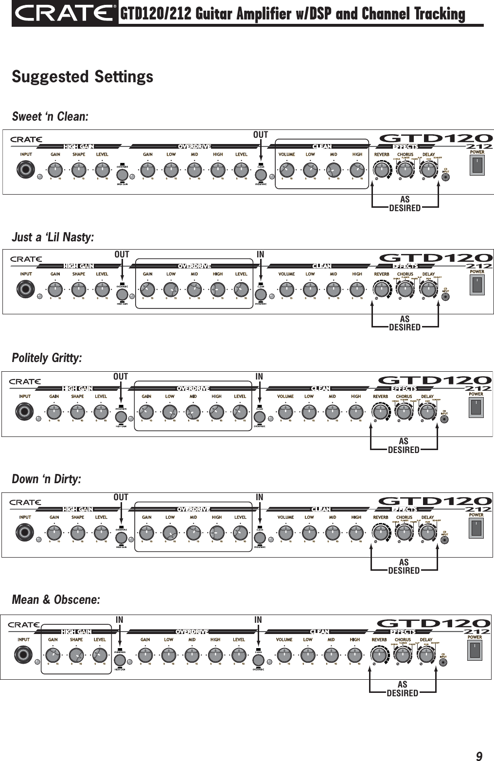 Page 9 of 12 - Crate-Amplifiers Crate-Amplifiers-Gtd120-Users-Manual- GTD120/212 Three-Channel Guitar Amplifier Owner's Manual  Crate-amplifiers-gtd120-users-manual