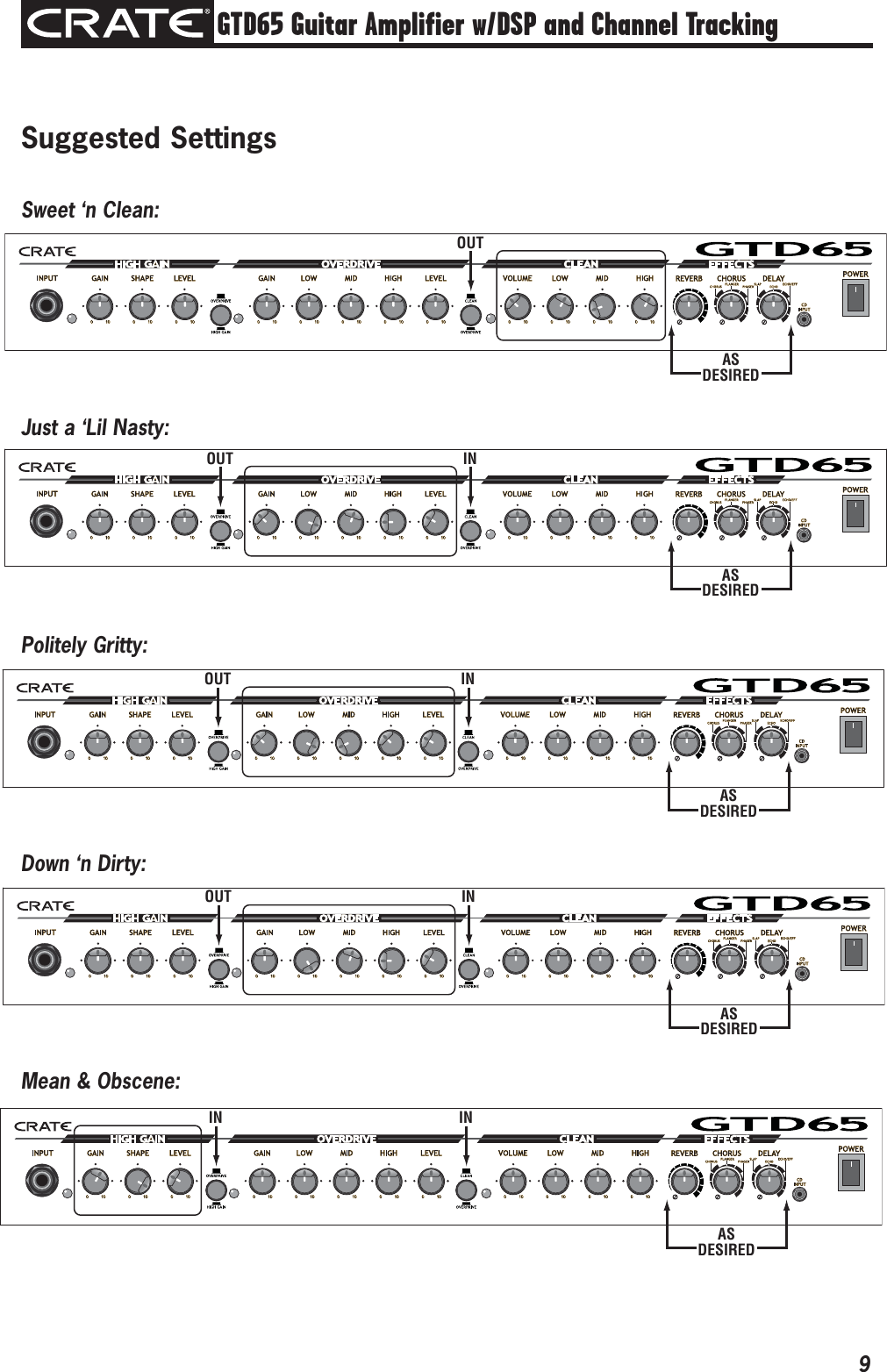 Page 9 of 12 - Crate-Amplifiers Crate-Amplifiers-Gtd65-Users-Manual- GTD65 Three-Channel Guitar Amplifier Owner's Manual  Crate-amplifiers-gtd65-users-manual