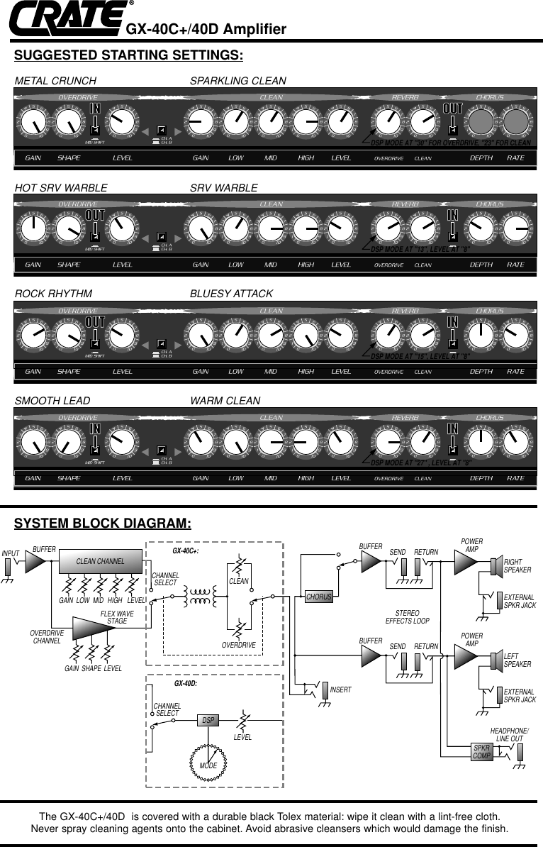 Page 5 of 6 - Crate-Amplifiers Crate-Amplifiers-Gx-40D-Users-Manual-  Crate-amplifiers-gx-40d-users-manual