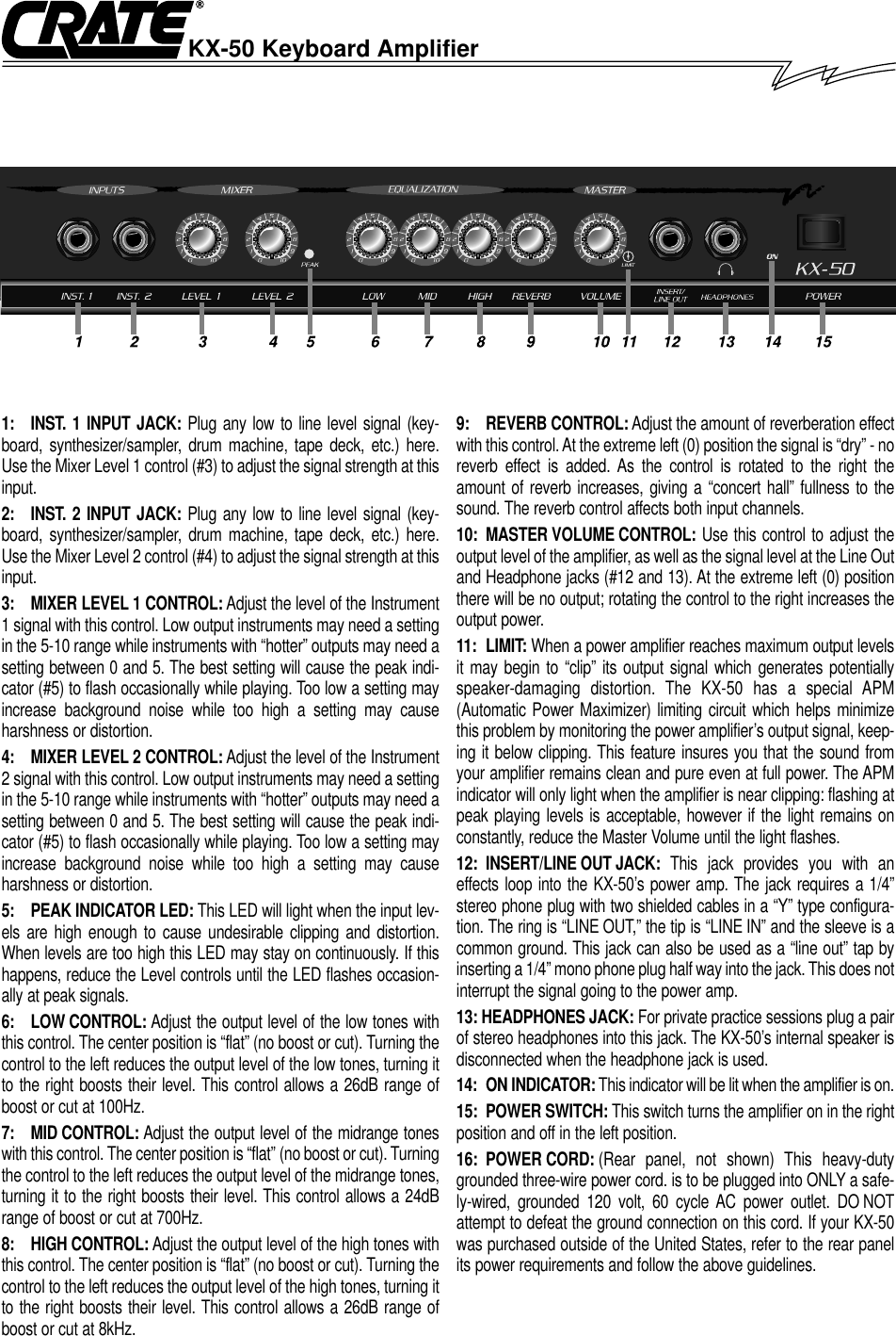 Page 2 of 4 - Crate-Amplifiers Crate-Amplifiers-Kx-50-Users-Manual- Crate-amplifiers-kx-50-users-manual