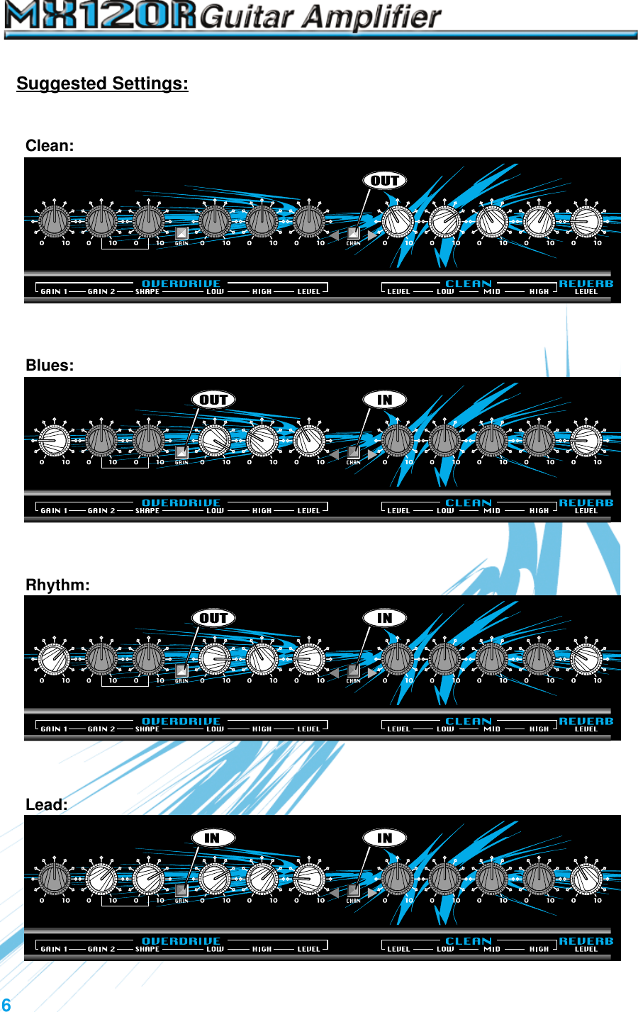 Page 6 of 8 - Crate-Amplifiers Crate-Amplifiers-Mx120R-Users-Manual-  Crate-amplifiers-mx120r-users-manual