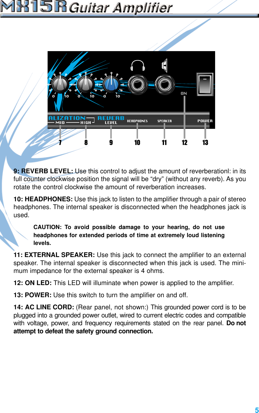 Page 5 of 8 - Crate-Amplifiers Crate-Amplifiers-Mx15R-Users-Manual-  Crate-amplifiers-mx15r-users-manual