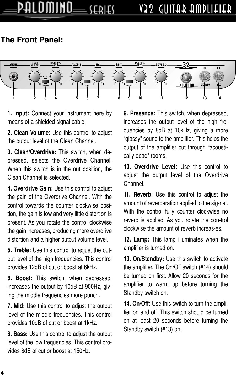 Page 4 of 12 - Crate-Amplifiers Crate-Amplifiers-Palomino-V32-Users-Manual-  Crate-amplifiers-palomino-v32-users-manual