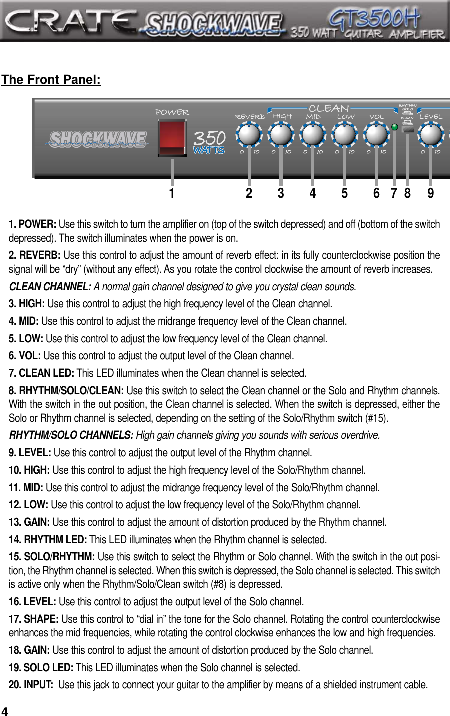 Page 4 of 8 - Crate-Amplifiers Crate-Amplifiers-Shockwave-Gt3500H-Users-Manual-  Crate-amplifiers-shockwave-gt3500h-users-manual