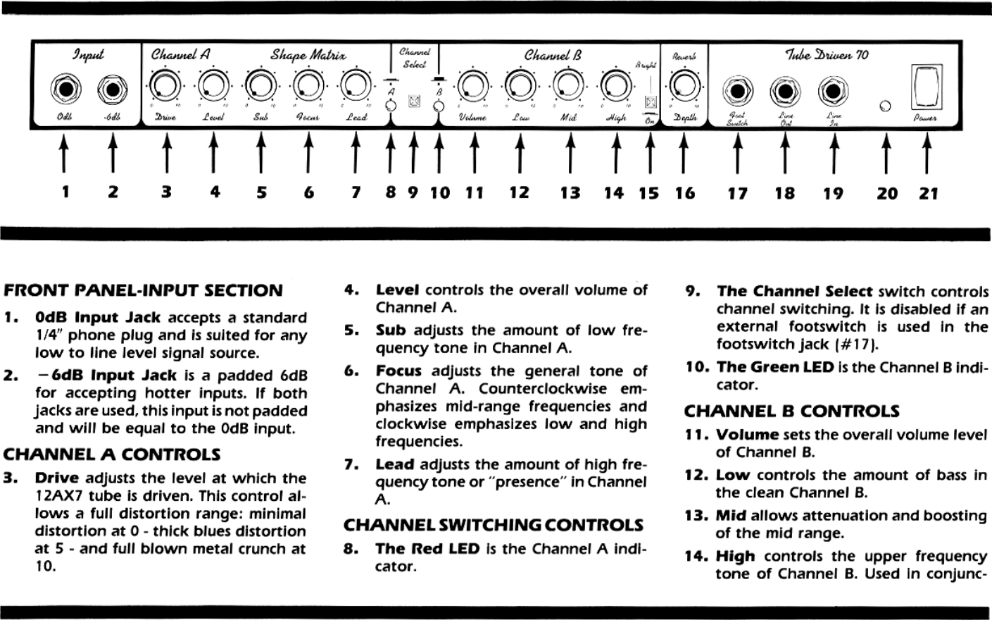 Page 3 of 5 - Crate-Amplifiers Crate-Amplifiers-Td-70-Users-Manual-  Crate-amplifiers-td-70-users-manual