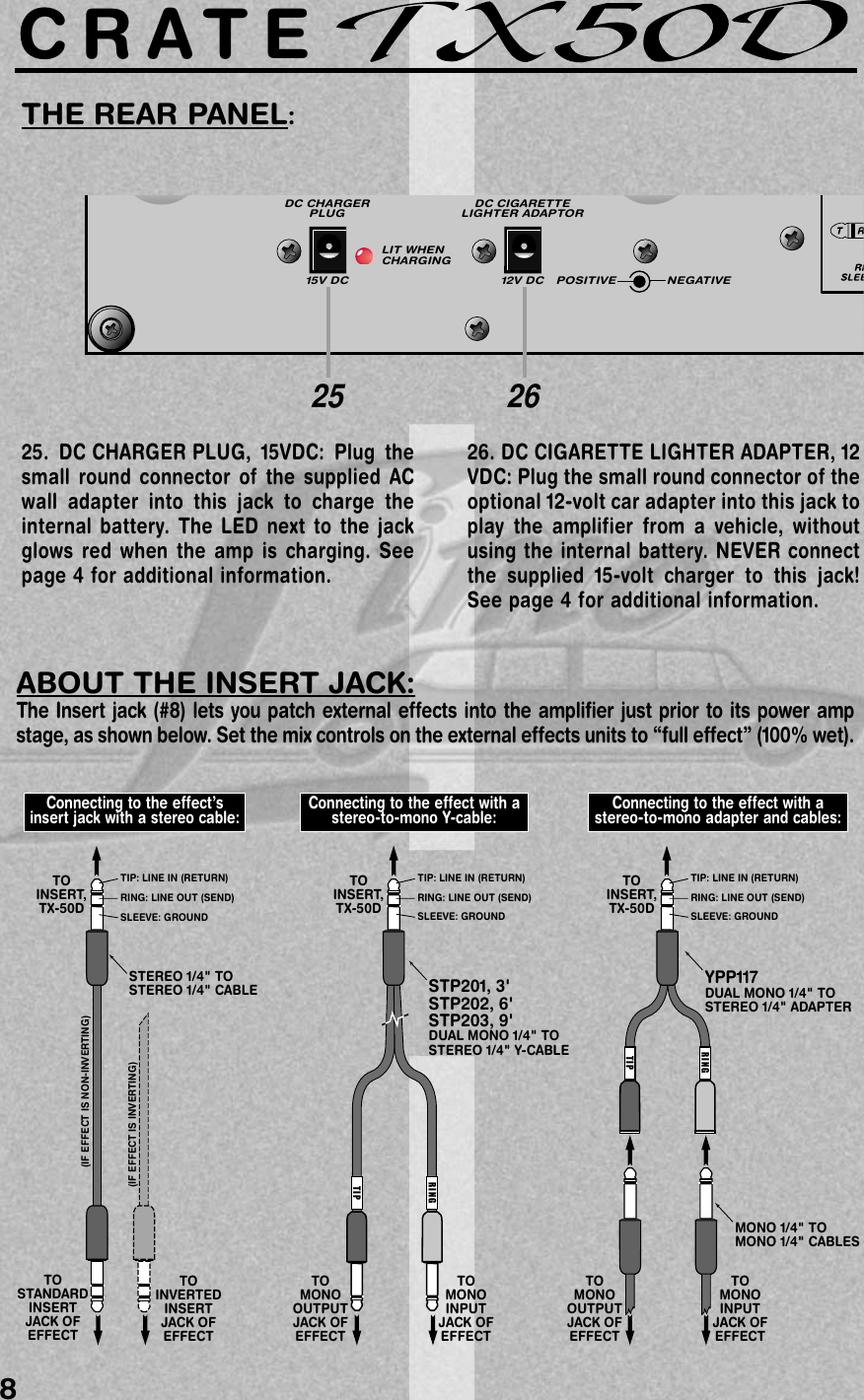 Page 8 of 12 - Crate-Amplifiers Crate-Amplifiers-Tx50D-Users-Manual-  Crate-amplifiers-tx50d-users-manual