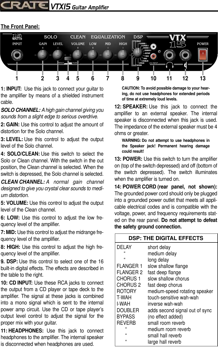 Page 3 of 4 - Crate-Amplifiers Crate-Amplifiers-Vtx15-Users-Manual-  Crate-amplifiers-vtx15-users-manual