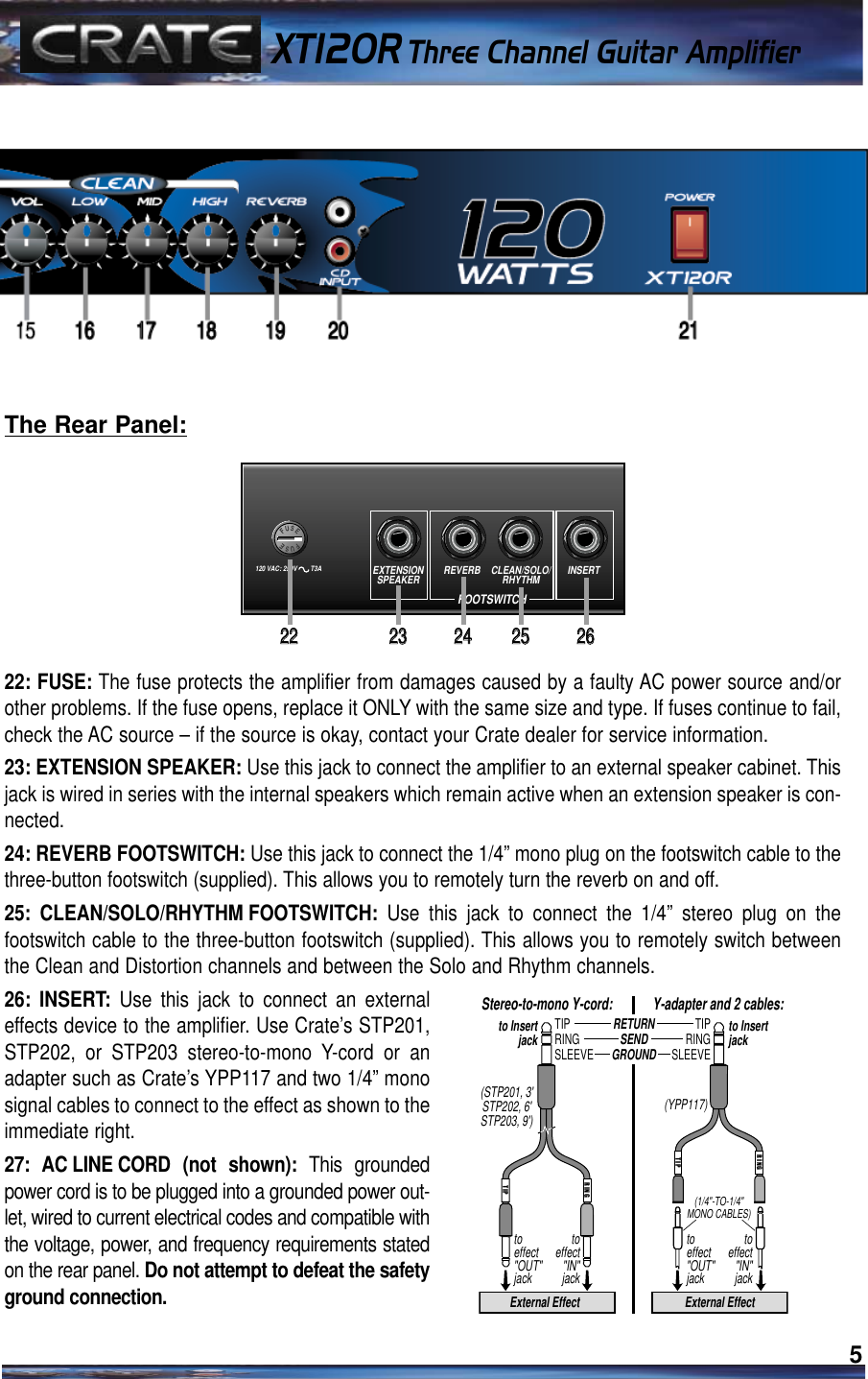 Crate Amplifiers Xt120R Users Manual