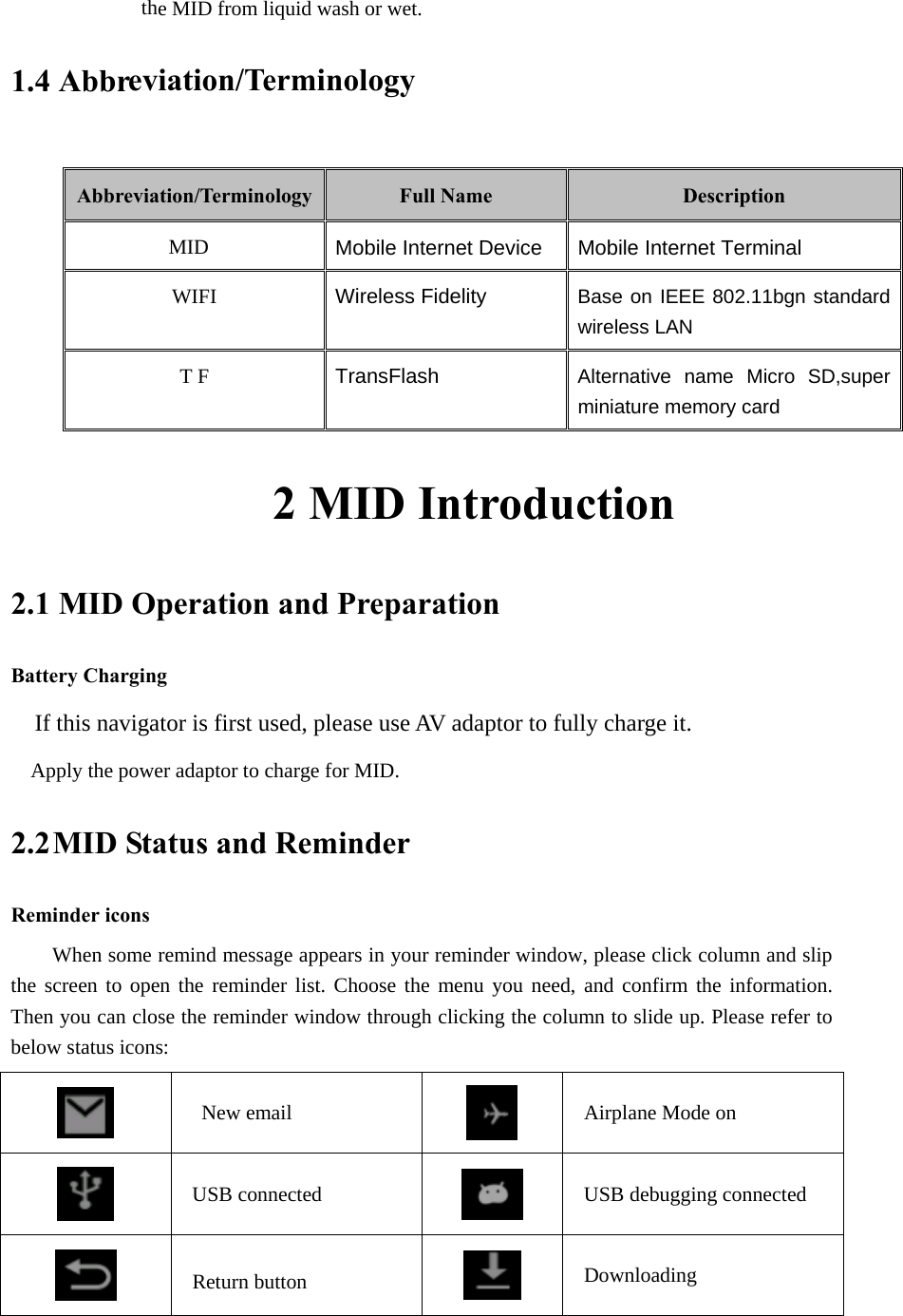 the MID from liquid wash or wet. 1.4 Abbreviation/Terminology  Abbreviation/Terminology  Full Name Description MID  Mobile Internet Device Mobile Internet Terminal WIFI Wireless Fidelity Base on IEEE 802.11bgn standard wireless LAN T F  TransFlash  Alternative name Micro SD,super miniature memory card            2 MID Introduction 2.1 MID Operation and Preparation Battery Charging If this navigator is first used, please use AV adaptor to fully charge it. Apply the power adaptor to charge for MID. 2.2 MID Status and Reminder Reminder icons When some remind message appears in your reminder window, please click column and slip the screen to open the reminder list. Choose the menu you need, and confirm the information. Then you can close the reminder window through clicking the column to slide up. Please refer to below status icons:    New email   Airplane Mode on  USB connected   USB debugging connected  Return button  Downloading 