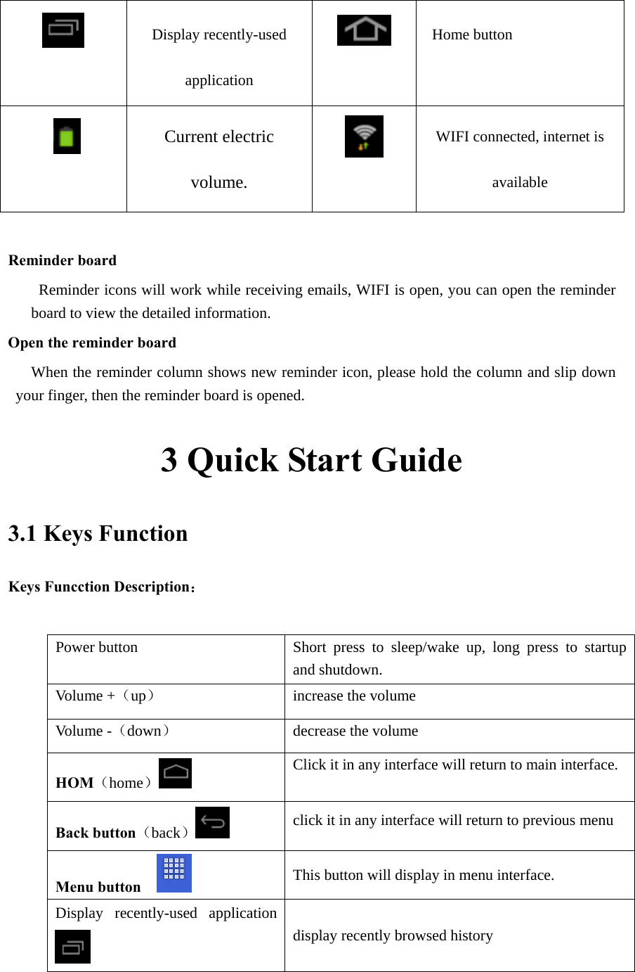  Display recently-used application  Home button      Current electric volume.  WIFI connected, internet is available  Reminder board   Reminder icons will work while receiving emails, WIFI is open, you can open the reminder board to view the detailed information. Open the reminder board When the reminder column shows new reminder icon, please hold the column and slip down your finger, then the reminder board is opened. 3 Quick Start Guide 3.1 Keys Function Keys Funcction Description：  Power button  Short press to sleep/wake up, long press to startup and shutdown. Volume +（up）  increase the volume Volume -（down） decrease the volume HOM（home） Click it in any interface will return to main interface. Back button（back） click it in any interface will return to previous menu Menu button   This button will display in menu interface. Display recently-used application  display recently browsed history 