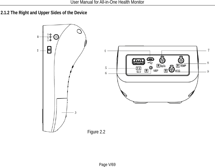 User Manual for All-in-One Health Monitor     Page V/69 2.1.2 The Right and Upper Sides of the Device               Figure 2.2 