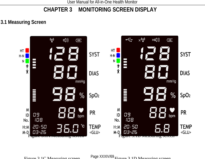 User Manual for All-in-One Health Monitor     Page XXXIV/69 CHAPTER 3  MONITORING SCREEN DISPLAY 3.1 Measuring Screen     Figure 3.1C Measuring screen               Figure 3.1D Measuring screen Figure 3.1A Measuring screen               Figure 3.1B Measuring screen   