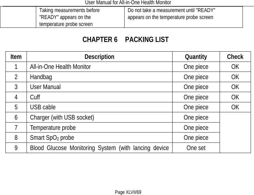 User Manual for All-in-One Health Monitor     Page XLVII/69 Taking measurements before &quot;READY&quot; appears on the temperature probe screen Do not take a measurement until &quot;READY&quot; appears on the temperature probe screen CHAPTER 6  PACKING LIST Item   Description   Quantity   Check   1  All-in-One Health Monitor One piece OK 2  Handbag   One piece OK 3  User Manual One piece OK 4  Cuff One piece OK 5  USB cable One piece OK 6  Charger (with USB socket) One piece      7  Temperature probe One piece 8  Smart SpO2 probe One piece 9  Blood Glucose Monitoring System (with lancing device  One set 