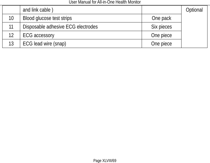 User Manual for All-in-One Health Monitor     Page XLVIII/69 and link cable ) Optional 10 Blood glucose test strips One pack 11 Disposable adhesive ECG electrodes Six pieces 12 ECG accessory One piece 13 ECG lead wire (snap) One piece 