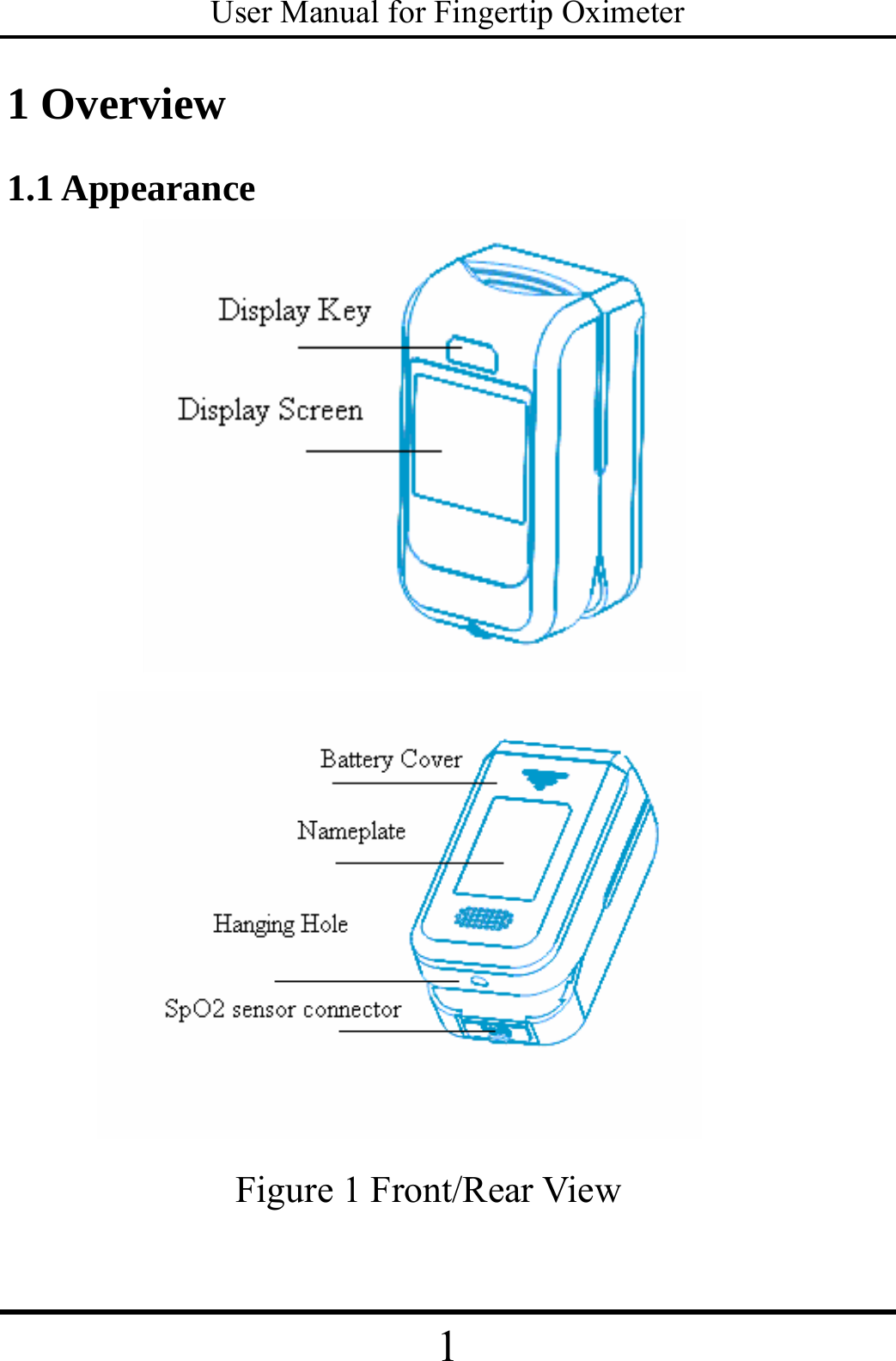 User Manual for Fingertip Oximeter 1   1 Overview 1.1 Appearance  Figure 1 Front/Rear View               