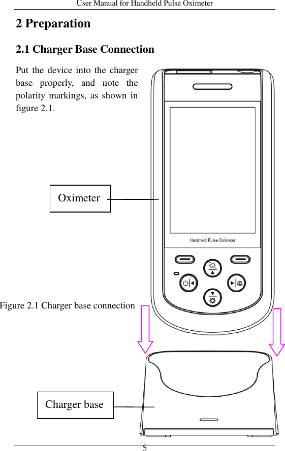 User Manual for Handheld Pulse Oximeter    5 2 Preparation 2.1 Charger Base Connection Put  the device into the charger base  properly,  and  note  the polarity markings, as  shown in figure 2.1.                Figure 2.1 Charger base connection充电底座连接  Oximeter Charger base 