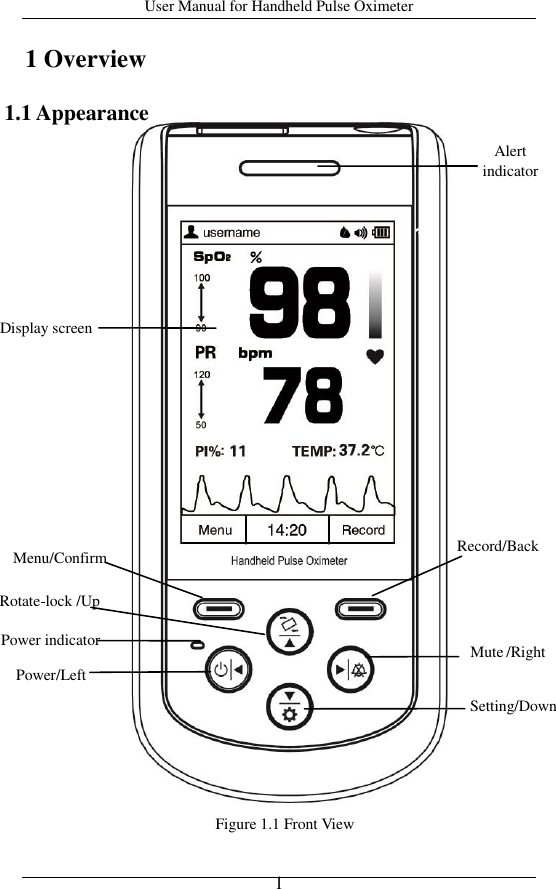 User Manual for Handheld Pulse Oximeter    1 1 Overview 1.1 Appearance    Power/Left Mute /Right Display screen Figure 1.1 Front View Rotate-lock /Up Setting/Down Alert indicator   Menu/Confirm   Record/Back Power indicator 