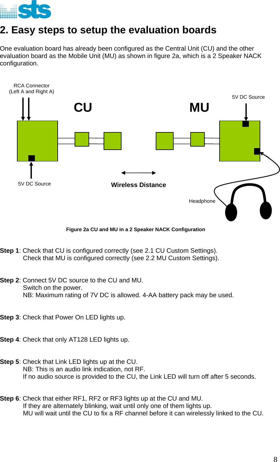  2. Easy steps to setup the evaluation boards  One evaluation board has already been configured as the Central Unit (CU) and the other evaluation board as the Mobile Unit (MU) as shown in figure 2a, which is a 2 Speaker NACK configuration.     CU  MURCA Connector (Left A and Right A) 5V DC Source 5V DC Source Wireless Distance Headphone Figure 2a CU and MU in a 2 Speaker NACK Configuration  Step 1: Check that CU is configured correctly (see 2.1 CU Custom Settings). Check that MU is configured correctly (see 2.2 MU Custom Settings).   Step 2: Connect 5V DC source to the CU and MU.  Switch on the power.   NB: Maximum rating of 7V DC is allowed. 4-AA battery pack may be used.   Step 3: Check that Power On LED lights up.   Step 4: Check that only AT128 LED lights up.   Step 5: Check that Link LED lights up at the CU.   NB: This is an audio link indication, not RF. If no audio source is provided to the CU, the Link LED will turn off after 5 seconds.   Step 6: Check that either RF1, RF2 or RF3 lights up at the CU and MU. If they are alternately blinking, wait until only one of them lights up. MU will wait until the CU to fix a RF channel before it can wirelessly linked to the CU.     8