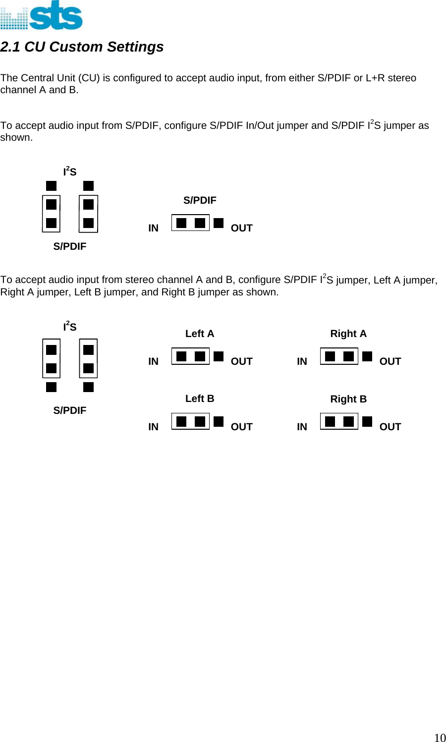  2.1 CU Custom Settings  The Central Unit (CU) is configured to accept audio input, from either S/PDIF or L+R stereo channel A and B.    To accept audio input from S/PDIF, configure S/PDIF In/Out jumper and S/PDIF I2S jumper as shown.   I2S    S/PDIF  OUTIN  S/PDIF    To accept audio input from stereo channel A and B, configure S/PDIF I2S jumper, Left A jumper, Right A jumper, Left B jumper, and Right B jumper as shown.   I2S  Left AOUT Right A   OUTIN  IN   Left BOUT Right B  S/PDIF  OUT IN  IN                       10