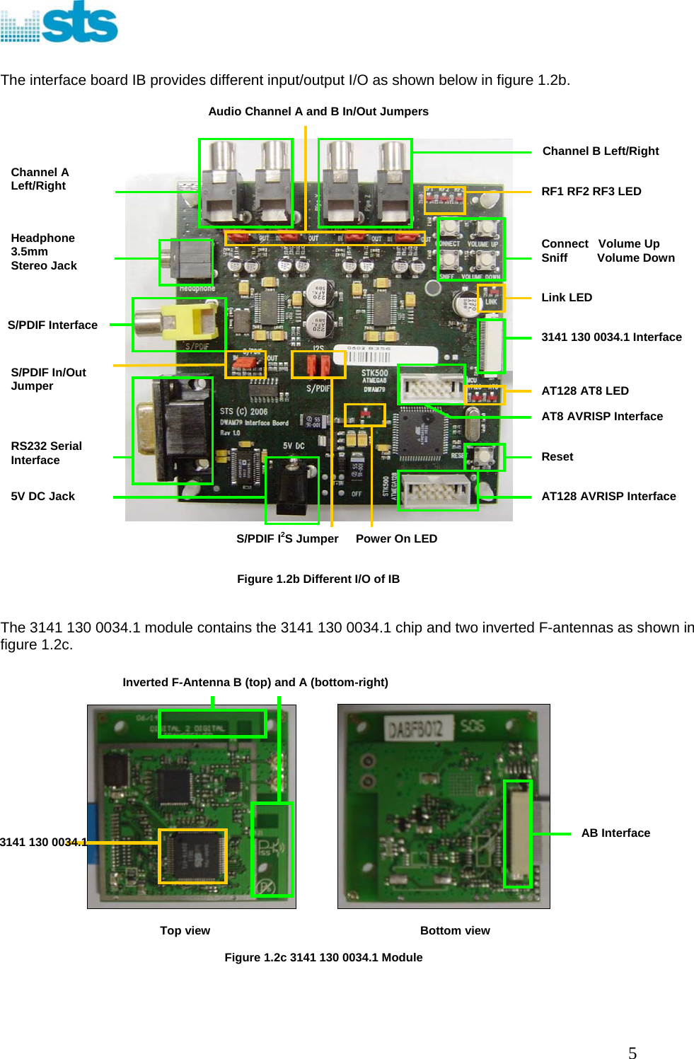   The interface board IB provides different input/output I/O as shown below in figure 1.2b.        Figure 1.2b Different I/O of IB   The 3141 130 0034.1 module contains the 3141 130 0034.1 chip and two inverted F-antennas as shown in figure 1.2c.                  AB Interface Inverted F-Antenna B (top) and A (bottom-right) 3141 130 0034.1 Interface Power On LED S/PDIF I2S Jumper S/PDIF In/Out Jumper RS232 Serial Interface 5V DC Jack AT128 AT8 LED Reset AT128 AVRISP Interface Link LED Connect   Volume Up Sniff         Volume Down RF1 RF2 RF3 LED S/PDIF Interface Channel A Left/Right Audio Channel A and B In/Out Jumpers Headphone 3.5mm  Stereo Jack Channel B Left/Right AT8 AVRISP Interface 3141 130 0034.1      Top view                                                                Bottom view  Figure 1.2c 3141 130 0034.1 Module     5