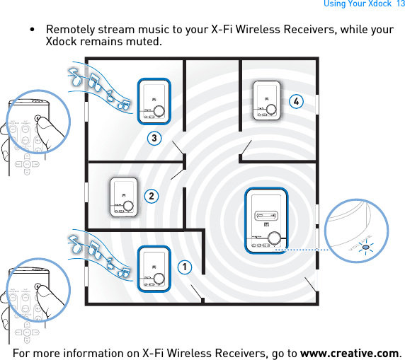 Using Your Xdock  13• Remotely stream music to your X-Fi Wireless Receivers, while your Xdock remains muted. For more information on X-Fi Wireless Receivers, go to www.creative.com.1234