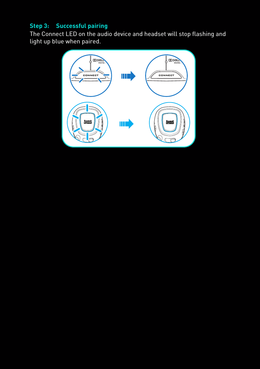 Step 3: Successful pairingThe Connect LED on the audio device and headset will stop flashing and light up blue when paired.CONNECTCONNECT