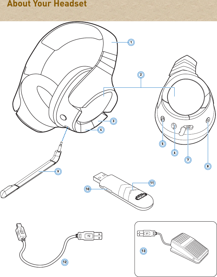 About Your Headset13121467810112935