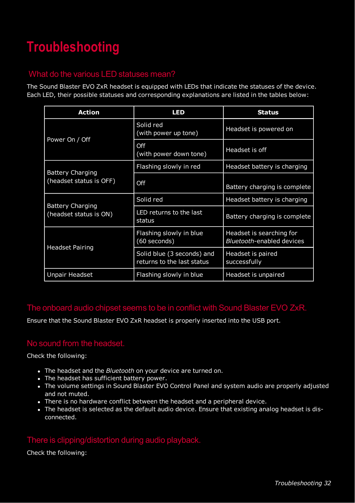 Troubleshooting 32TroubleshootingWhat do the various LEDstatuses mean?The Sound Blaster EVO ZxR headset is equipped with LEDs that indicate the statuses of the device.Each LED, their possible statuses and corresponding explanations are listed in the tables below:Action LED StatusPower On / OffSolid red(with power up tone) Headset is powered onOff(with power down tone) Headset is offBattery Charging(headset status is OFF)Flashing slowly in red Headset battery is chargingOff Battery charging is completeBattery Charging(headset status is ON)Solid red Headset battery is chargingLED returns to the laststatus Battery charging is completeHeadset PairingFlashing slowly in blue(60 seconds)Headset is searching forBluetooth-enabled devicesSolid blue (3 seconds) andreturns to the last statusHeadset is pairedsuccessfullyUnpair Headset Flashing slowly in blue Headset is unpairedThe onboard audio chipset seems to be in conflict with Sound Blaster EVO ZxR.Ensure that the Sound Blaster EVO ZxR headset is properly inserted into the USB port.No sound from the headset.Check the following:lThe headset and the Bluetooth on your device are turned on.lThe headset has sufficient battery power.lThe volume settings in Sound Blaster EVO Control Panel and system audio are properly adjustedand not muted.lThere is no hardware conflict between the headset and a peripheral device.lThe headset is selected as the default audio device. Ensure that existing analog headset is dis-connected.There is clipping/distortion during audio playback.Check the following: