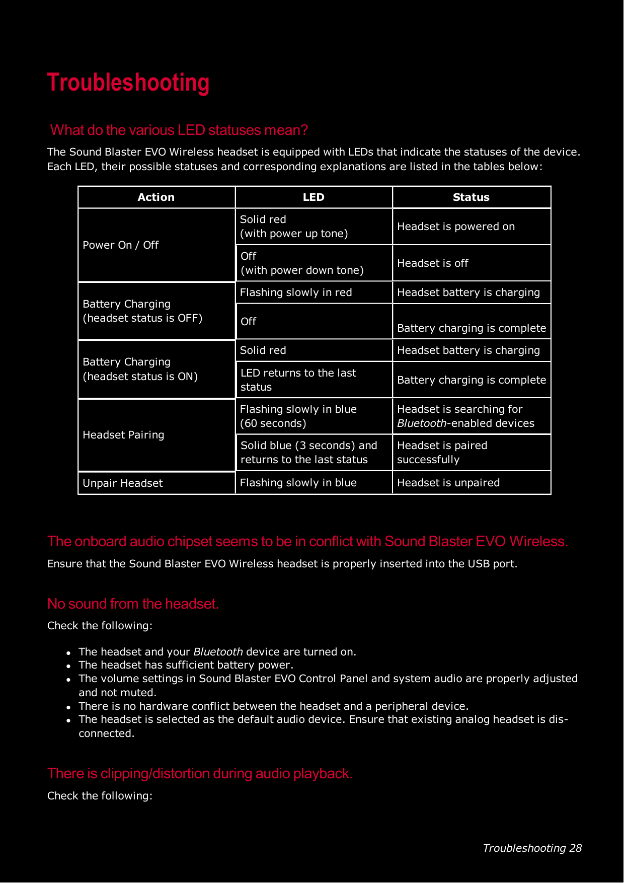 Troubleshooting 28TroubleshootingWhat do the various LEDstatuses mean?The Sound Blaster EVO Wireless headset is equipped with LEDs that indicate the statuses of the device.Each LED, their possible statuses and corresponding explanations are listed in the tables below:Action LED StatusPower On / OffSolid red(with power up tone) Headset is powered onOff(with power down tone) Headset is offBattery Charging(headset status is OFF)Flashing slowly in red Headset battery is chargingOff Battery charging is completeBattery Charging(headset status is ON)Solid red Headset battery is chargingLED returns to the laststatus Battery charging is completeHeadset PairingFlashing slowly in blue(60 seconds)Headset is searching forBluetooth-enabled devicesSolid blue (3 seconds) andreturns to the last statusHeadset is pairedsuccessfullyUnpair Headset Flashing slowly in blue Headset is unpairedThe onboard audio chipset seems to be in conflict with Sound Blaster EVO Wireless.Ensure that the Sound Blaster EVO Wireless headset is properly inserted into the USB port.No sound from the headset.Check the following:lThe headset and your Bluetooth device are turned on.lThe headset has sufficient battery power.lThe volume settings in Sound Blaster EVO Control Panel and system audio are properly adjustedand not muted.lThere is no hardware conflict between the headset and a peripheral device.lThe headset is selected as the default audio device. Ensure that existing analog headset is dis-connected.There is clipping/distortion during audio playback.Check the following: