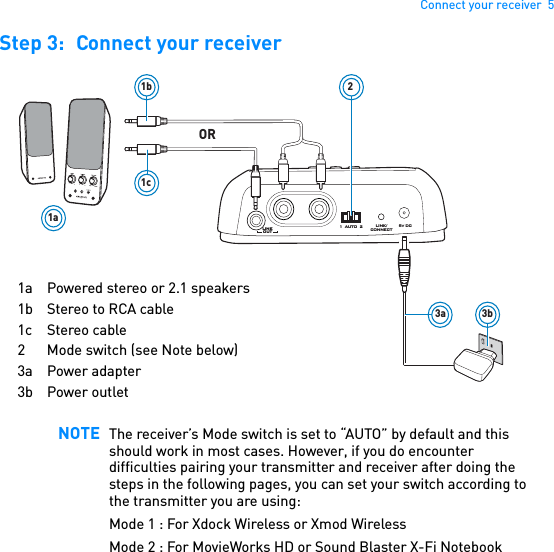 Connect your receiver  5Step 3: Connect your receiver NOTE The receiver’s Mode switch is set to “AUTO” by default and this should work in most cases. However, if you do encounter difficulties pairing your transmitter and receiver after doing the steps in the following pages, you can set your switch according to the transmitter you are using:Mode 1 : For Xdock Wireless or Xmod WirelessMode 2 : For MovieWorks HD or Sound Blaster X-Fi NotebookLINK/CONNECT1  AUTO  2 5v DCLINEOUTOR3a 3b1b 21c1a1a Powered stereo or 2.1 speakers1b Stereo to RCA cable1c Stereo cable2 Mode switch (see Note below)3a Power adapter3b Power outlet