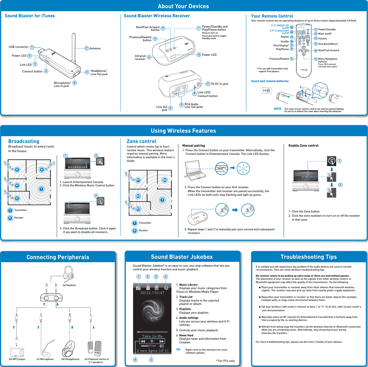 About Your DevicesSound Blaster Jukebox Troubleshooting TipsIt is unlikely you will experience any problem if the audio devices are used in normal circumstances. Here are some wireless troubleshooting tips.My receiver seems to be picking up extra noise or there are intermittent pauses.The placement of your receiver as well as the signals from other wireless routers or Bluetooth equipment may affect the quality of the transmission. Try the following: ■  Place your transmitter or receiver away from other devices that transmit wireless signals. The receiver may also pick up noise from nearby power supply equipment. ■  Reposition your transmitter or receiver so that there are fewer objects (for example, multiple walls or large metal structures) between them. ■  Set your wireless LAN router&apos;s channel to Auto, 1 or 11. To do this, refer to your router&apos;s user documentation. ■  Manually select an RF channel (in Entertainment Console) that is furthest away from that occupied by the co-existing devices. ■  Refrain from doing large file transfers via the wireless internet or Bluetooth connection while you are streaming music. Alternatively, stop streaming music during   intensive file transfers.For more troubleshooting tips, please see the User&apos;s Guides of your devices.Sound Blaster Jukebox* is an easy-to-use, one-stop software that lets you control your wireless function and music playback.1. Music Library  Displays your music categories from    iTunes or Windows Media Player.2. Track List  Displays tracks in the selected      playlist  or album.3. Playlists Displays your playlists.4. Audio settings  Lets you access your wireless and X-Fi settings.5. Controls your music playback.6. News feed  Displays news and information from Creative.Your Remote ControlYour remote control has an operating distance of up to three meters (approximately 9.8 feet). NOTE  The cover of your remote control can only be opened halfway. Do not try to detach the cover when inserting the batteries.* For use with transmitters that support iPod players.3121213Power/Standby  ShuffleRepeat iPod Display*Play/Pause7Previous/RewindX-Fi Crystalizer® on/off X-Fi CMSS®-3D on/off Mute on/off Volume 4iPod Back/Menu*5Next/Fast forward       6Menu Navigation buttonsPress OK to execute selected menu option.  109811AAAAAA2 xInsert and remove batteriesSound Blaster Wireless ReceiverPrevious/Rewind buttonRCA Audio Line Out jacks73Power/Standby andPlay/Pause buttonPress to turn on.Press and hold to enable Standby mode.Infrared receiverLine Out jackLINEOUT5V DCLINK / CONNECT1Next/Fast forward button 245Power LED5V DC In jack9Link LED/ Connect button86Using Wireless FeaturesBroadcasting Broadcast music to every room in the house. 1. Launch Entertainment Console. 2. Click the Wireless Music Control button. 3. Click the Broadcast button. Click it again if you want to disable all receivers.Zone controlControl which rooms (up to four) receive music. This wireless feature requires manual pairing. More information is available in the User’s Guide.R1R2R3R4TTransmitterTReceiverRManual pairing Enable Zone control1. Press the Connect button on your transmitter. Alternatively, click the Connect button in Entertainment Console. The Link LED flashes.2. Press the Connect button on your first receiver.  When the transmitter and receiver are paired successfully, the Link LEDs on both units stop flashing and light up green.3. Repeat steps 1 and 2 to manually pair your second and subsequent receivers.5V DCLINK / CONNECT5V DCLINK / CONNECT1. Click the Zone button.2. Click the zone numbers to turn on or off the receiver in that zone.Connecting Peripherals(d) Headphones(c) Microphone  (e) Powered stereo or                2.1 speakers(b) MP3 playerL(a) HeadsetCONNECTCONNECTPower LED 2USB connector 1Link LED 3Connect button 4Microphone/Line In jack56Headphone/Line Out jackAntenna7Sound Blaster for iTunes3 4261531 2RRRTransmitterTReceiverRRTBASSTREBLEOFFAUX INMAXVOLUME12TIP Right-click on the interface for more software options.* For PCs only