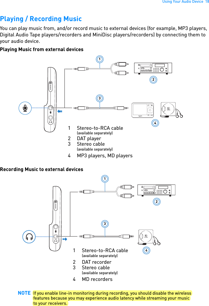 Using Your Audio Device  18Playing / Recording MusicYou can play music from, and/or record music to external devices (for example, MP3 players, Digital Audio Tape players/recorders and MiniDisc players/recorders) by connecting them to your audio device. Playing Music from external devicesRecording Music to external devices NOTE If you enable line-in monitoring during recording, you should disable the wireless features because you may experience audio latency while streaming your music to your receivers.CONNECT42131 Stereo-to-RCA cable(available separately)2DAT player3 Stereo cable (available separately)4 MP3 players, MD players4213CONNECT1Stereo-to-RCA cable(available separately)2 DAT recorder3 Stereo cable (available separately)4 MD recorders