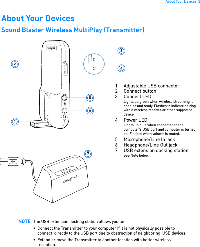 About Your Devices  2About Your DevicesSound Blaster Wireless MultiPlay (Transmitter)  NOTE The USB extension docking station allows you to:• Connect the Transmitter to your computer if it is not physically possible to connect  directly to the USB port due to obstruction of neighboring  USB devices.• Extend or move the Transmitter to another location with better wireless reception.CONNECT12345671 Adjustable USB connector2 Connect button3 Connect LEDLights up green when wireless streaming is enabled and ready. Flashes to indicate pairing with a wireless receiver or other supported device.4 Power LEDLights up blue when connected to the computer’s USB port and computer is turned on. Flashes when volume is muted.5 Microphone/Line In jack6 Headphone/Line Out jack7 USB extension docking stationSee Note below.  